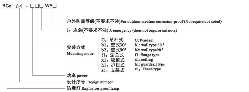 BCD64-65_頁(yè)面_01_副本2.jpg