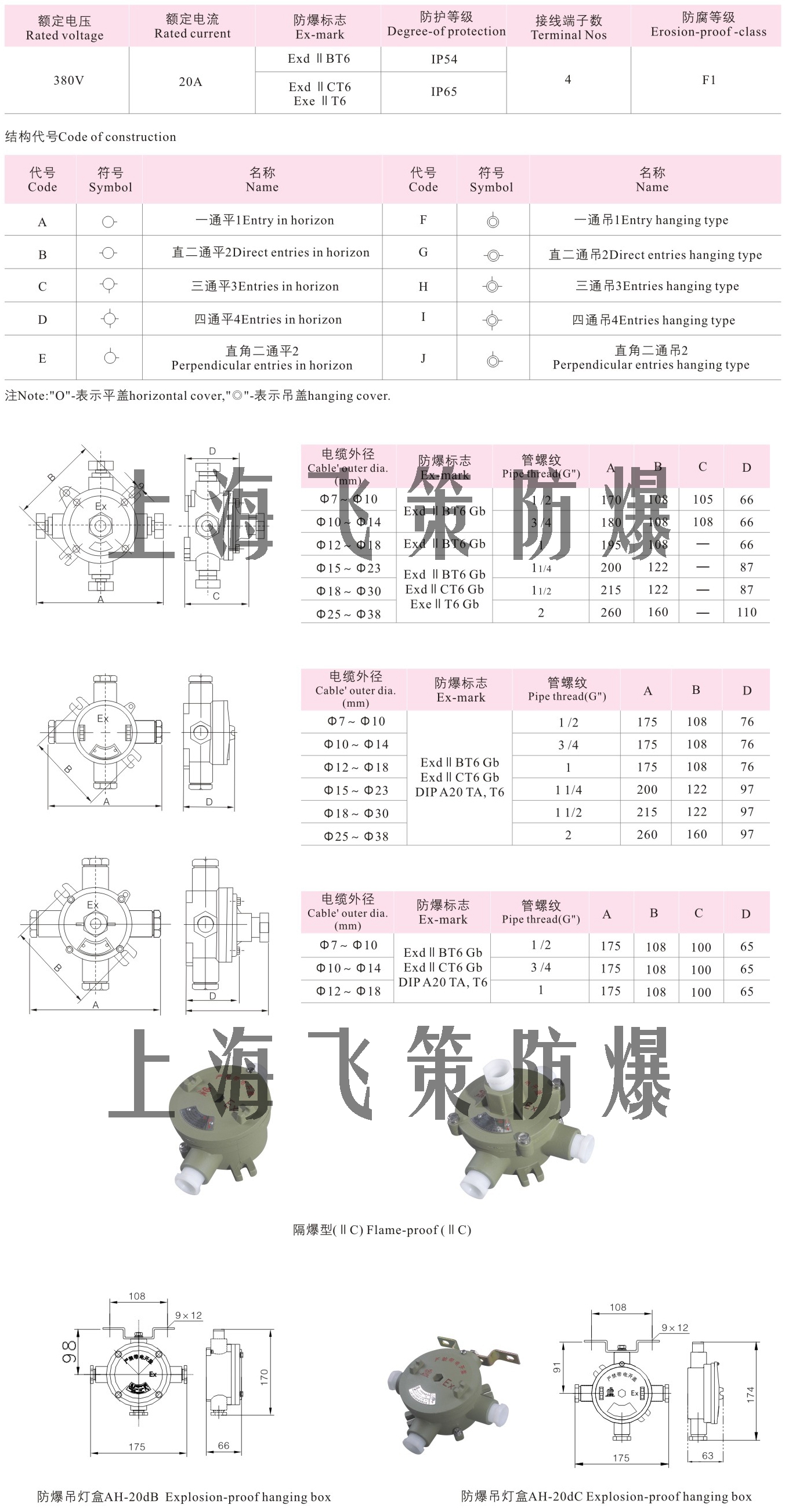 防爆接線盒參數(shù)