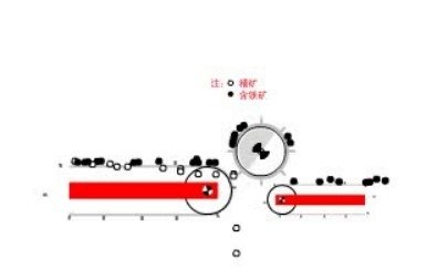 濰坊聯(lián)創(chuàng)磁電科技有限公司