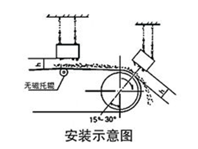 濰坊聯(lián)創(chuàng)磁電科技有限公司