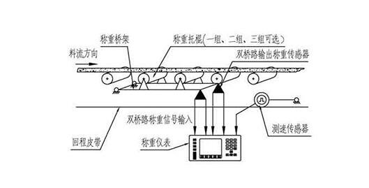 濰坊聯(lián)創(chuàng)磁電科技有限公司