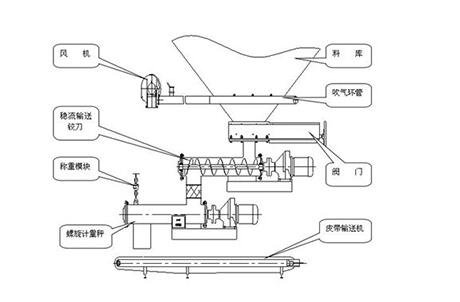 濰坊聯(lián)創(chuàng)磁電科技有限公司