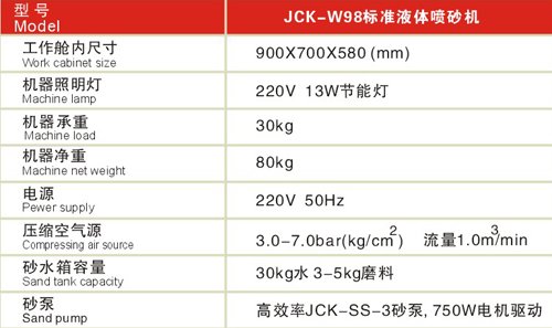 JCK-W98標(biāo)準(zhǔn)液體噴砂機(jī)