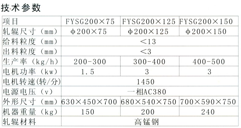 雙輥破碎機(jī)