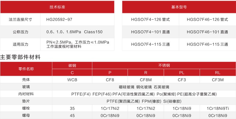 億宏閥門