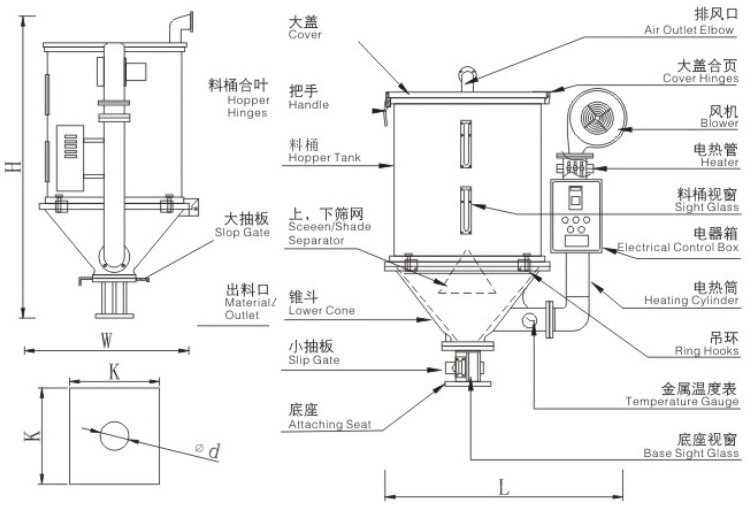 歐化干燥機(jī)部件圖.png