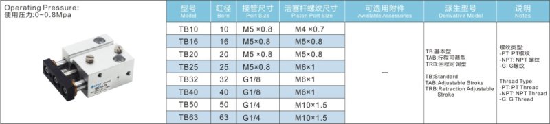 寧波航遠氣動技術有限公司