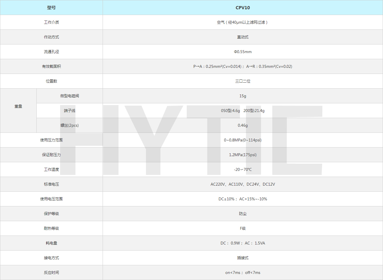 寧波航遠氣動技術有限公司