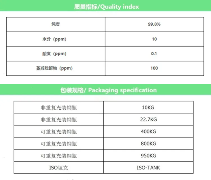 巨化R410A制冷劑