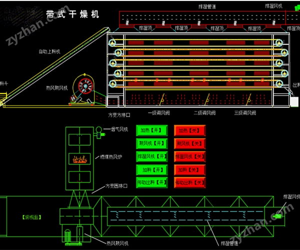 帶式干燥機(jī)示意圖.jpg