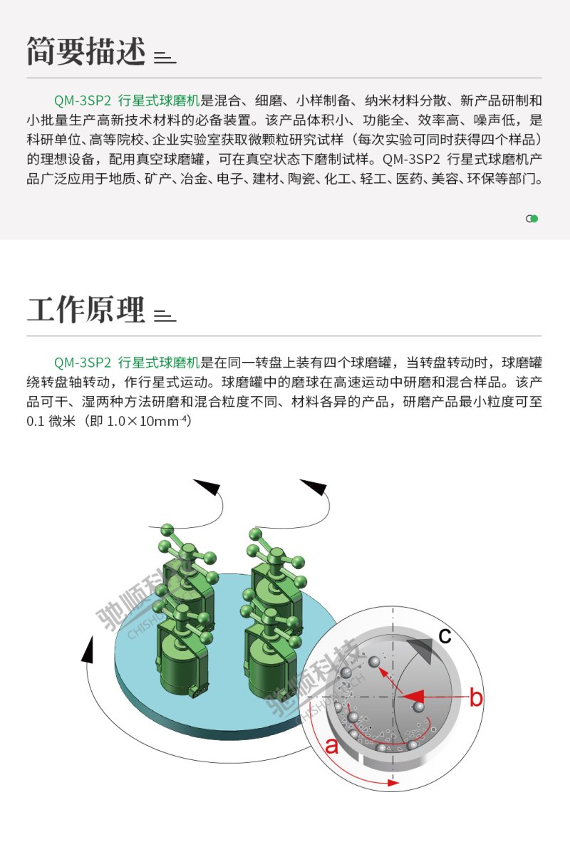 QM-3SP2行星式球磨機(jī)_02.jpg