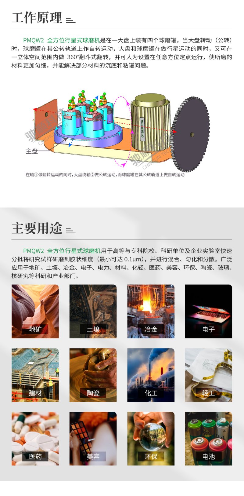 PMQW2全方位行星式球磨機_02.jpg