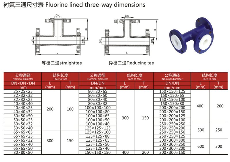 襯氟三通_01.jpg