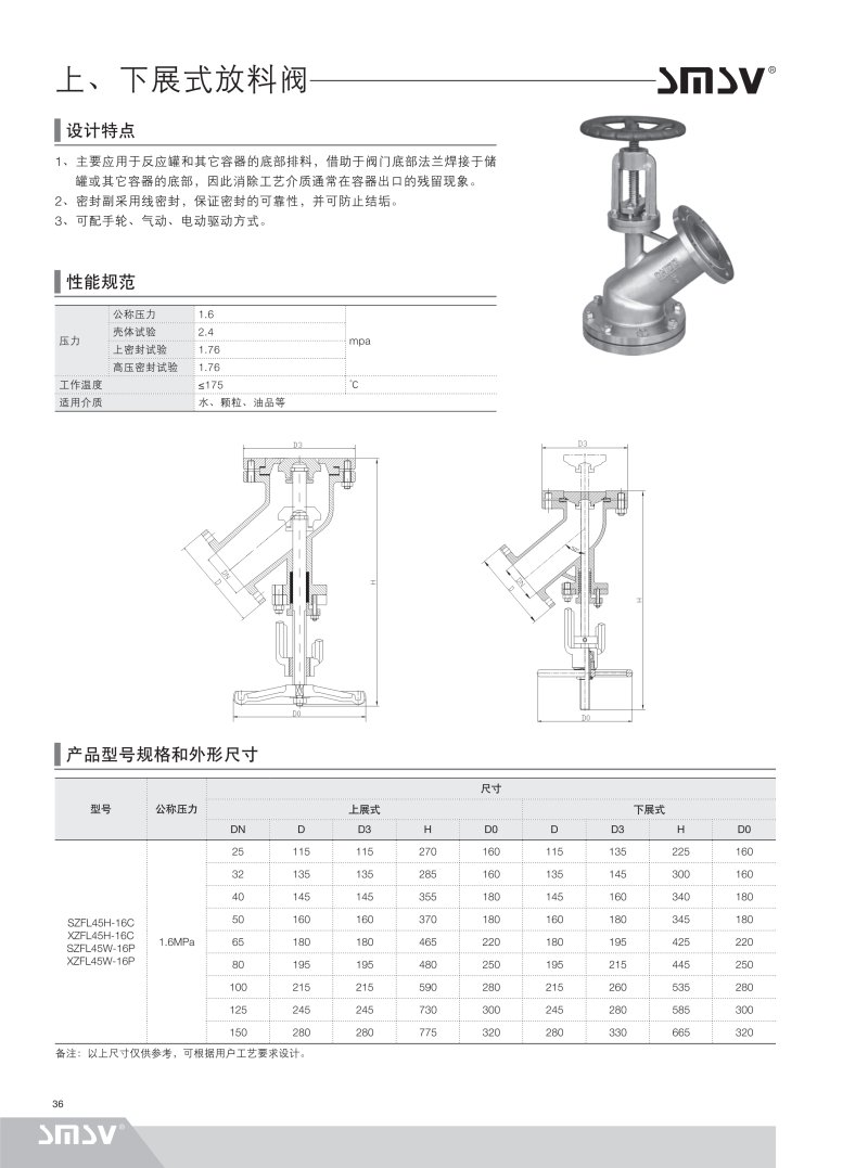 25上、下展式放料閥_1.jpg