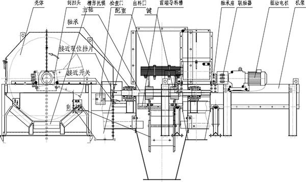 采樣系統(tǒng)