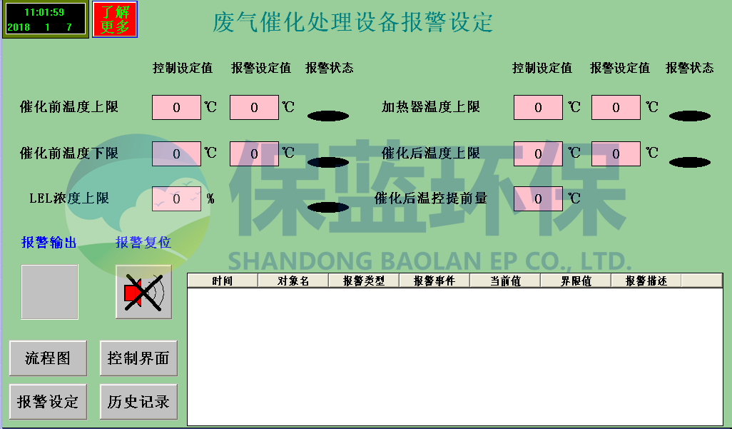 RCO催化燃燒設(shè)備