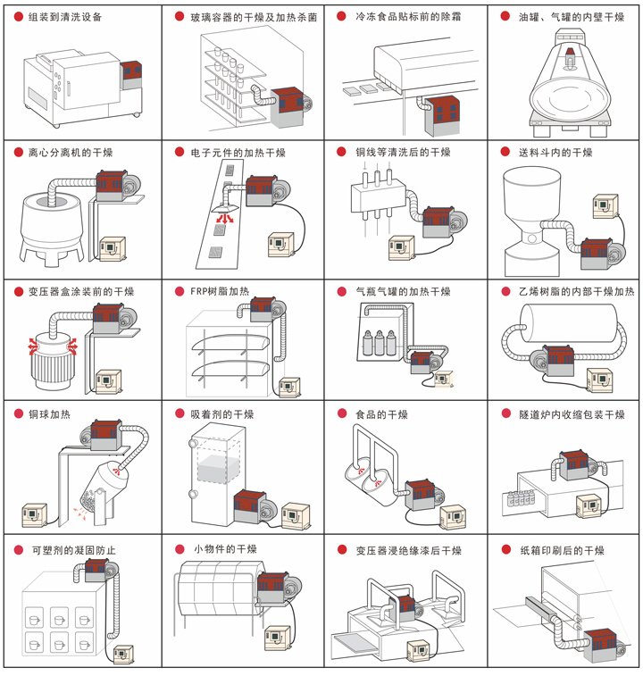 應(yīng)用示例圖.jpg