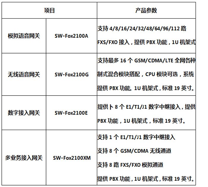 光纖緊急話(huà)機(jī)