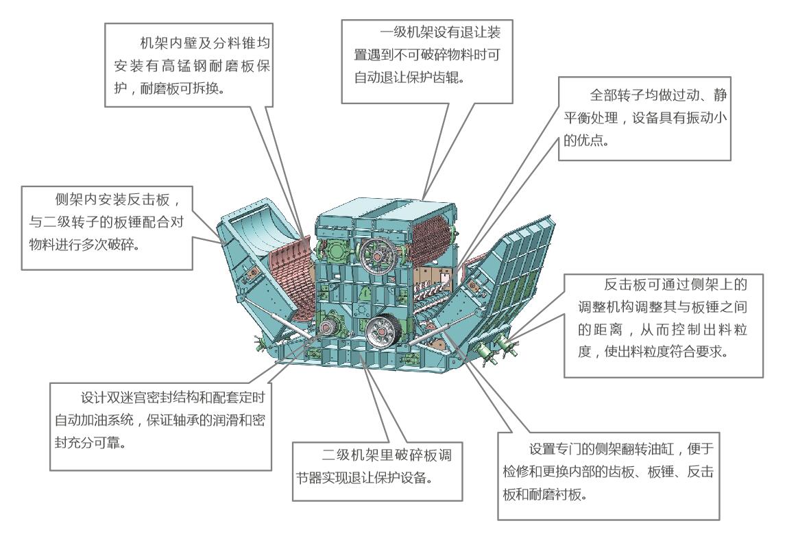 HLPMI超特拉技術(shù)特點.jpg