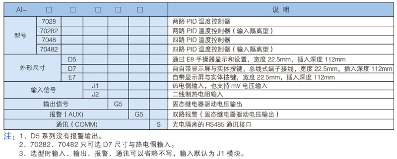 導(dǎo)軌PID.jpg