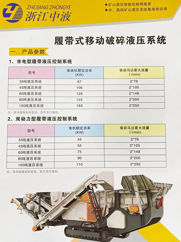 履帶破碎液壓控制系統(tǒng)