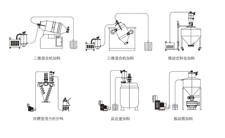 真空上料機(jī)2_02.jpg