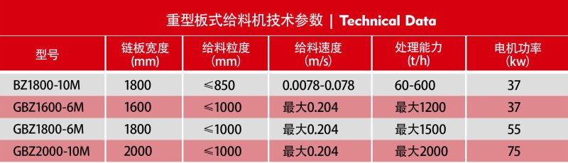 板式給料機.jpg