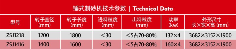 錘式制砂機(jī).jpg