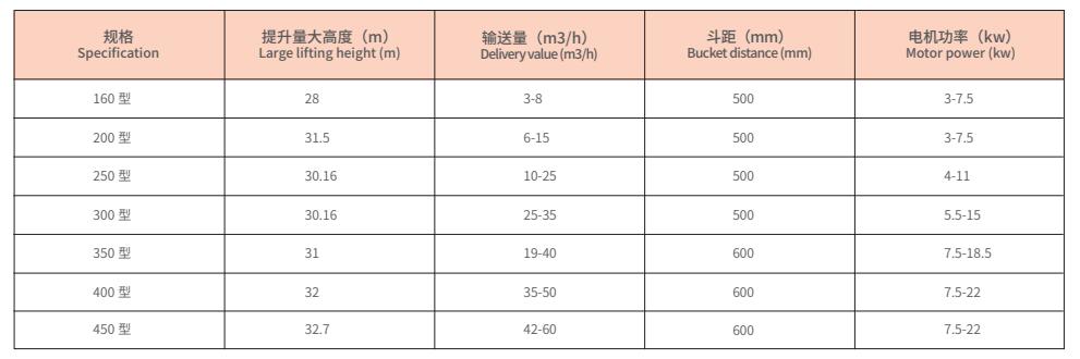 jl系列斗式提升機1.jpg