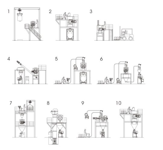 奧威臥式螺帶混合機(jī) 配套方案.png