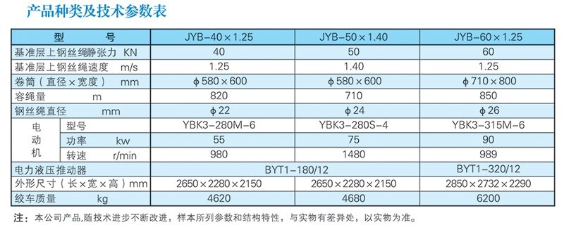 JYB系列運(yùn)輸絞車1.jpg