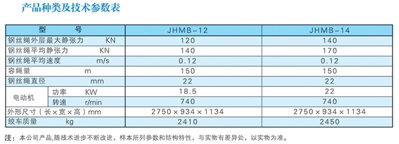 JHMB系列慢速絞車1.jpg