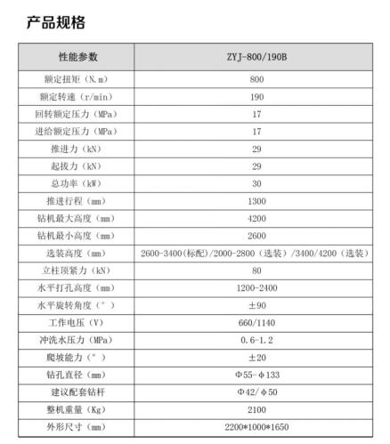 架柱式液壓回轉鉆機ZYJ-800/190B