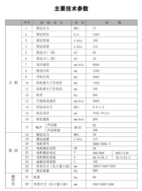 液壓架柱式鉆機(jī)