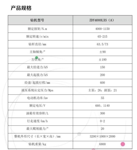 ZDY4000LXS煤礦用履帶式全液壓坑道鉆機