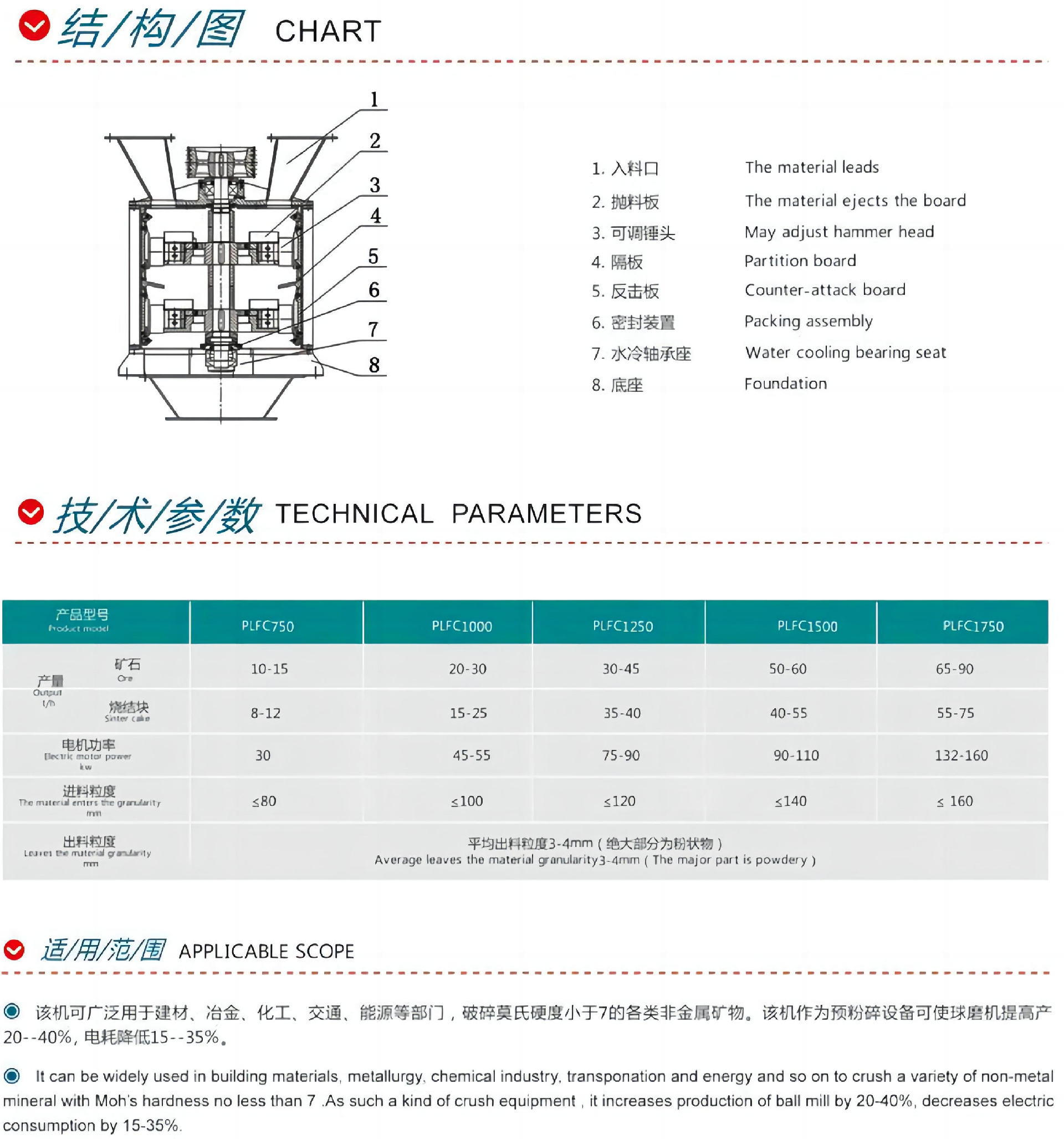 錘石破碎機(jī)2.jpg