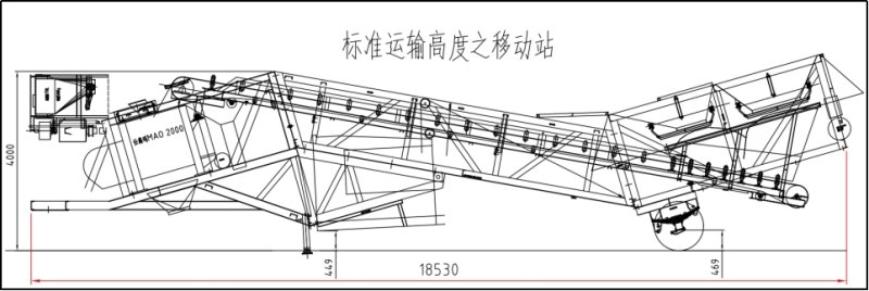 21運輸高度低于4米且無上料坡臺的移動式攪拌站.jpg