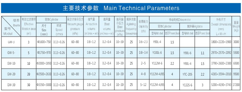 廣西柳州華地探礦機(jī)械廠