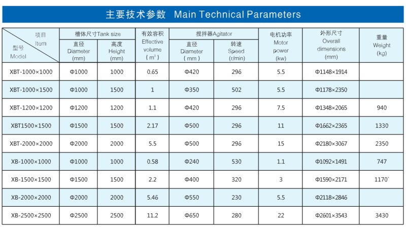 廣西柳州華地探礦機械廠