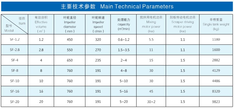 廣西柳州華地探礦機械廠