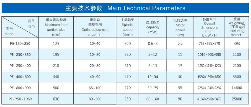 廣西柳州華地探礦機(jī)械廠