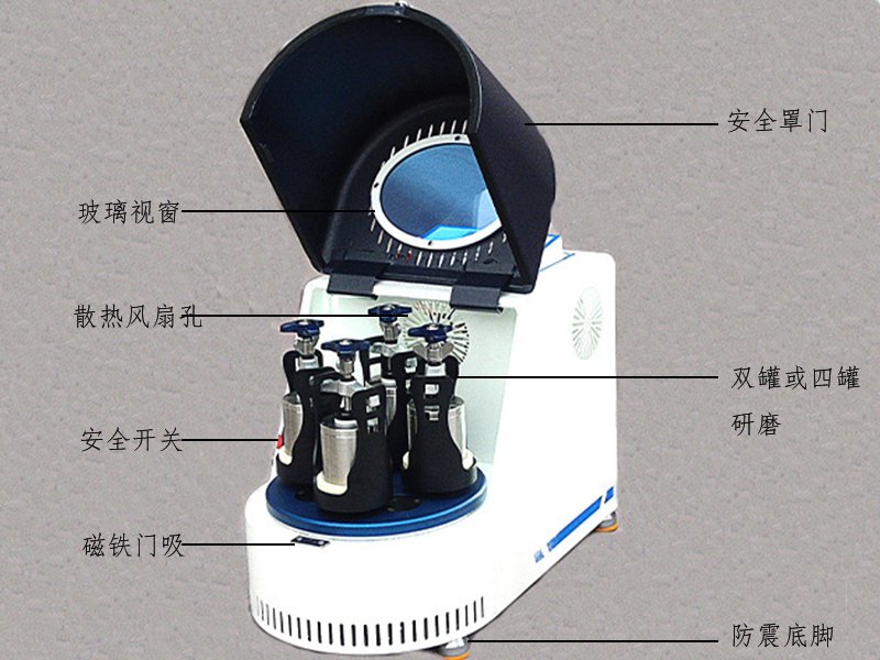 微型行星球磨機