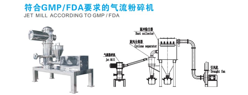 氣流粉碎機(jī)