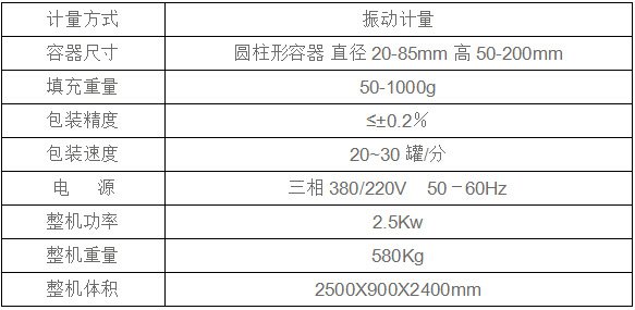 全自動顆粒灌裝機(jī)