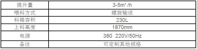 自動(dòng)螺旋上料機(jī)[1].jpg