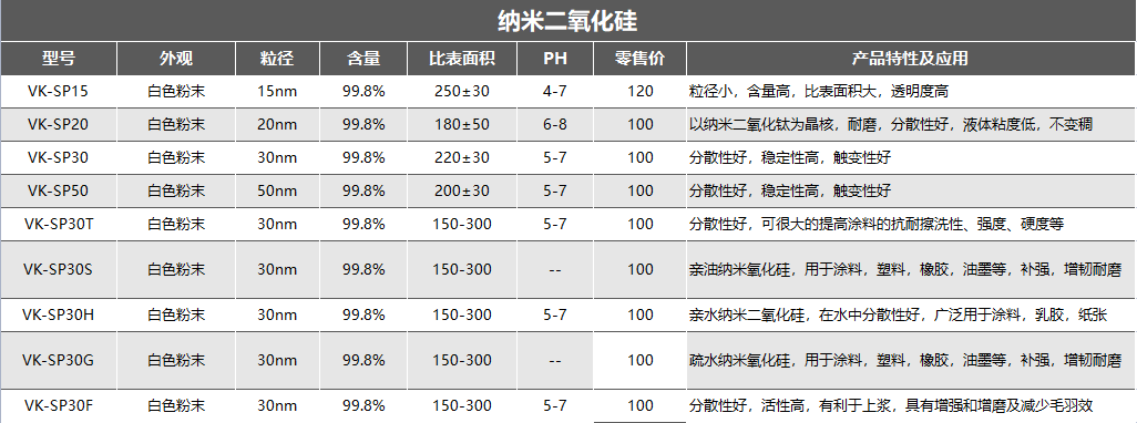 圖片上傳