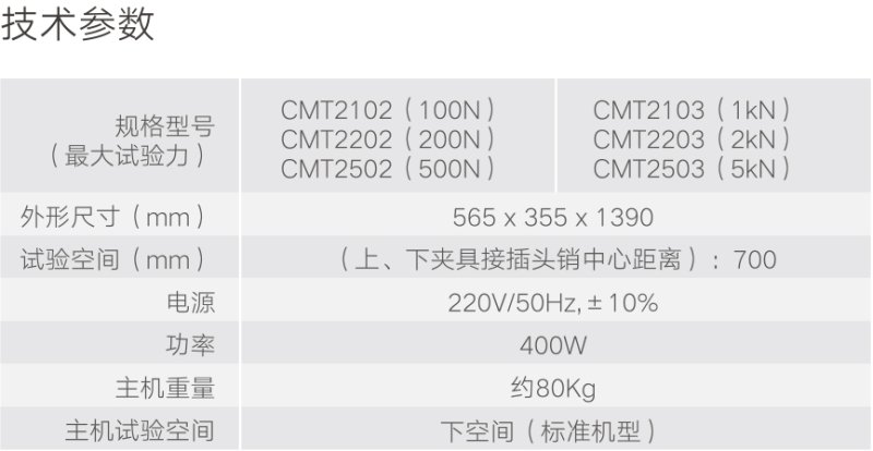 CMT2000-參數(shù)