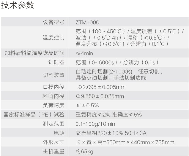 ZTM1000-參數(shù)