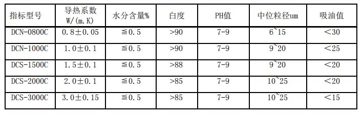 型號(hào).jpg