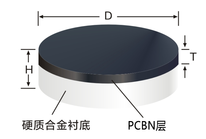  特殊厚度的產(chǎn)